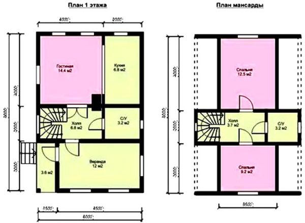 Проект дома из газобетона 6х9 двухэтажный планировка