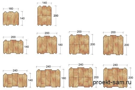 калькулятор