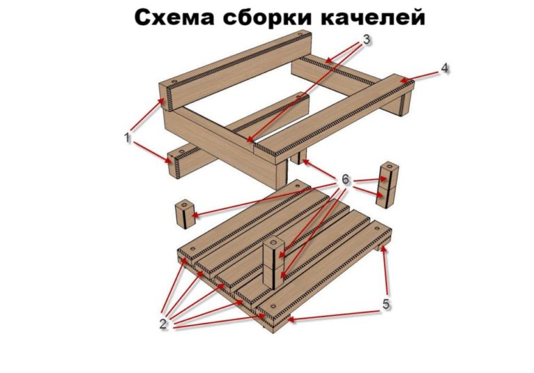 Мебель для сада чертежи