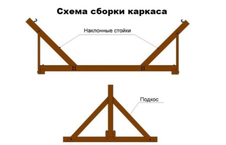 Чертежи гамака из дерева