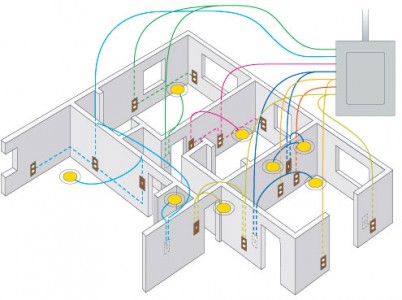 схема электропроводки в частном доме