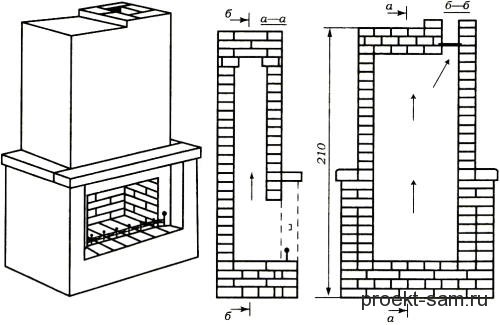 Схема домашнего камина