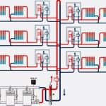 Разница между подачей и обраткой отопления в многоквартирном доме нормы