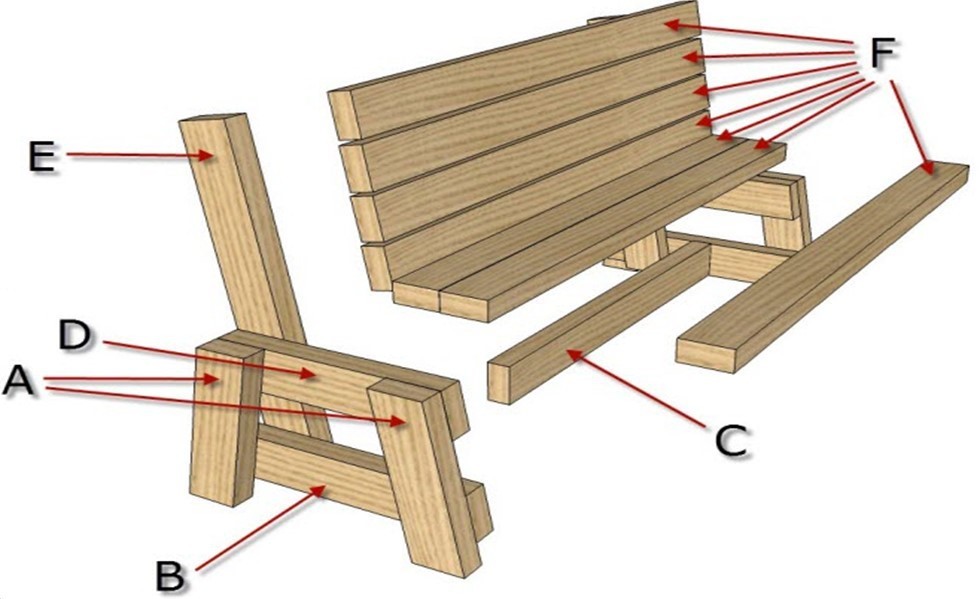 Процесс изготовления деревянной мебели