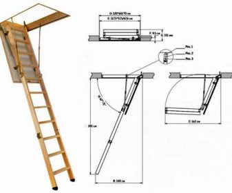 Чердачная лестница чертеж