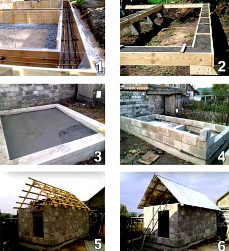 строительство бани