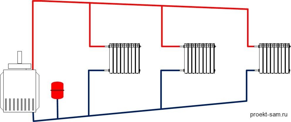 Схема системы отопления с естественной циркуляцией