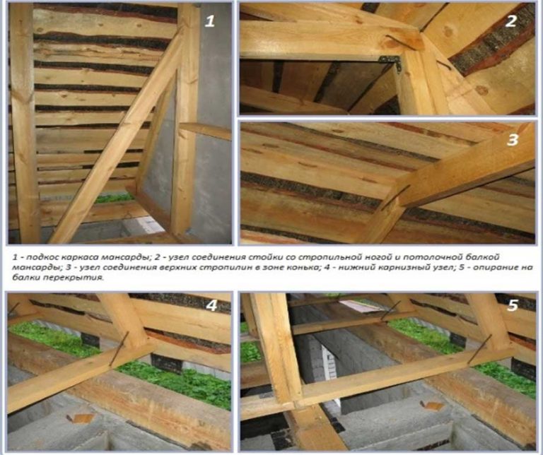 Как построить ломаную крышу своими руками пошаговая инструкция с фото