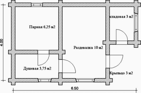 Планировка моечной комнаты в бане