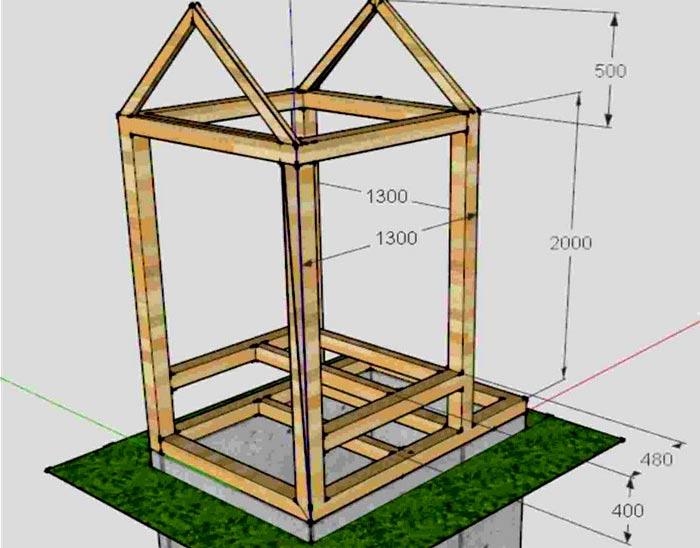 Оптимальные чертежи-размеры дачного туалета и его строительство