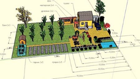 Программа для планировки участка и дома онлайн 3д на русском